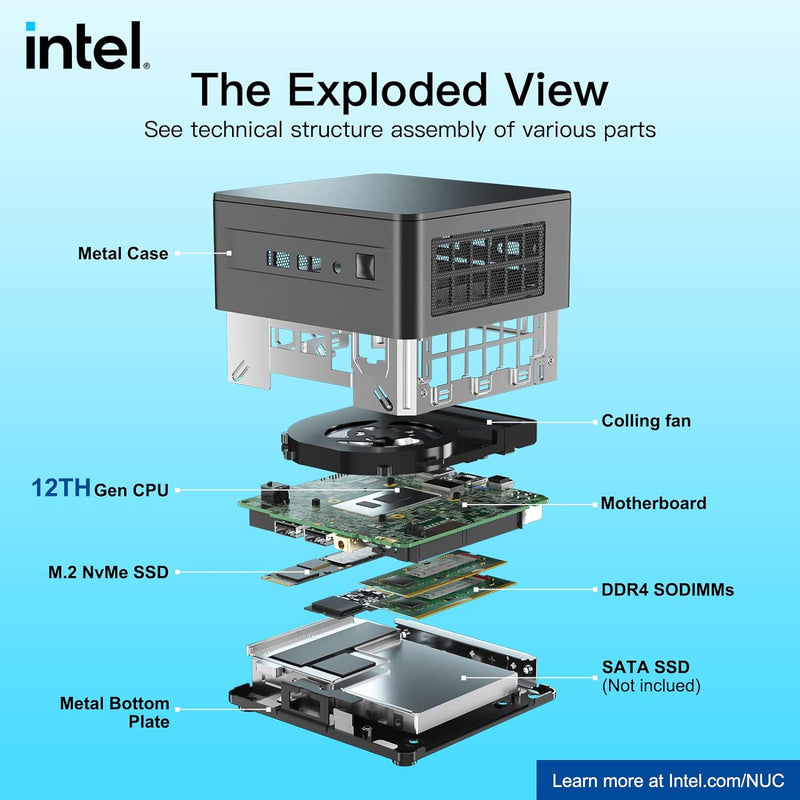Intel NUC GEN 12 i5-1240P